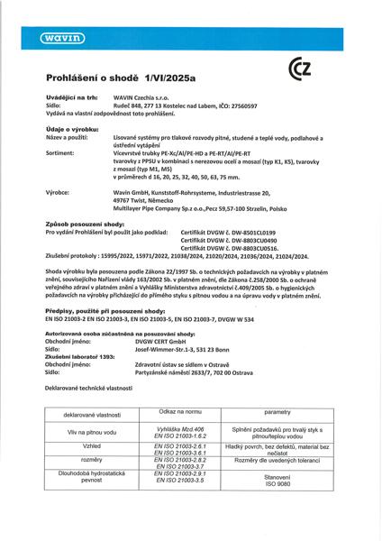 Prohlášení: lisované systémy - voda a vytápění