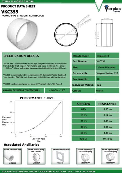 75CS153 - VKC355-Technical-Data-Sheet-LR