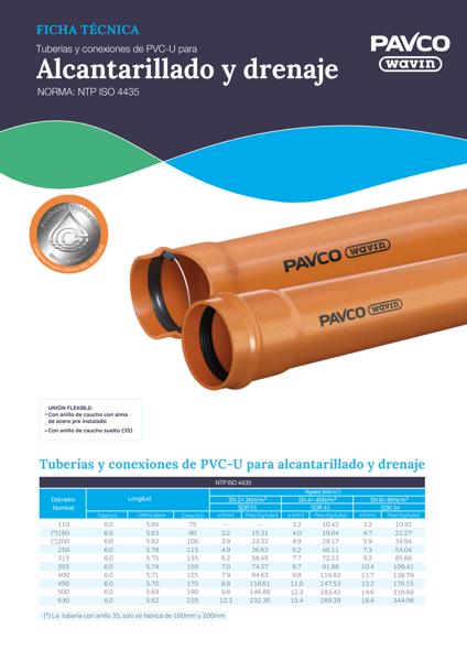 Ficha_Tecnica_Alcantarillado_y_Drenaje_Pavco_Wavin