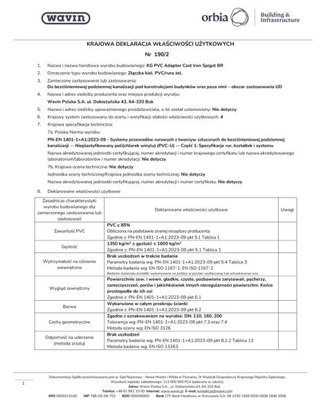 KDWU 190/2 Złączka kielich rury PVC_rura żeliwna