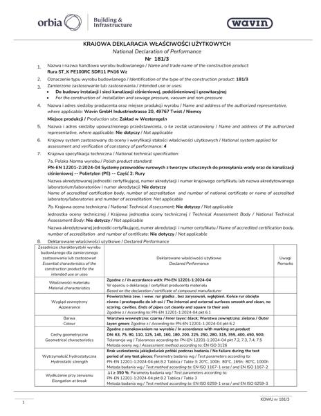 KDWU 181/3 Rury Wavin SafeTech RC do kanalizacji 2warstwy SDR11
