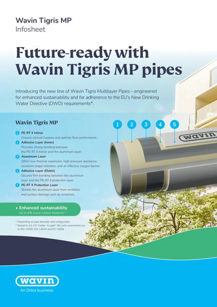 Future-ready with Wavin Tigris MP pipes Wavin IE