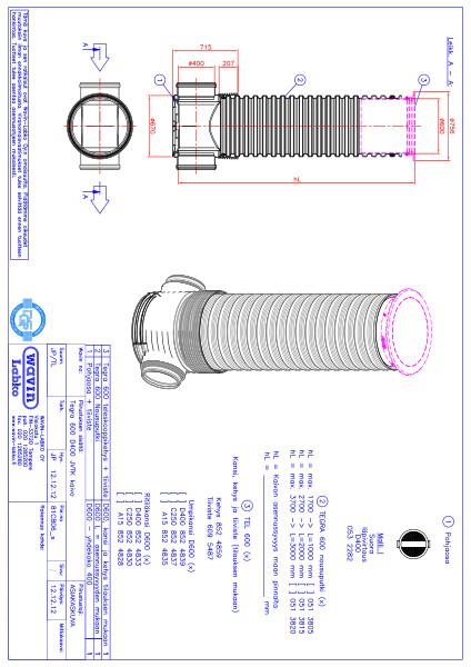 Tuotekuva JVTK Tegra 600 D400 PDF