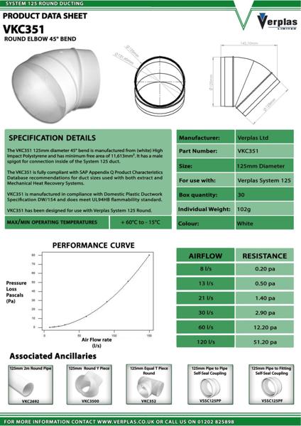 75CS151 - VKC351-Technical-Data-Sheet-LR