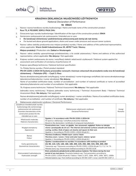 KDWU 094/4 Rury Wavin TS do kanalizacji 3warstw SDR11