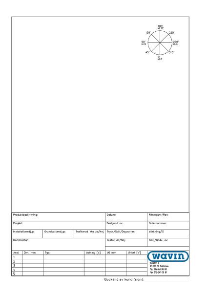 Beställningsmall för specialbrunnar