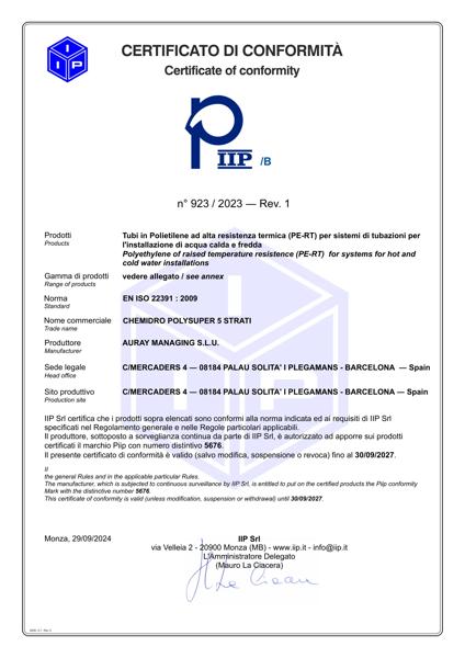 Chemidro Polysuper Basic