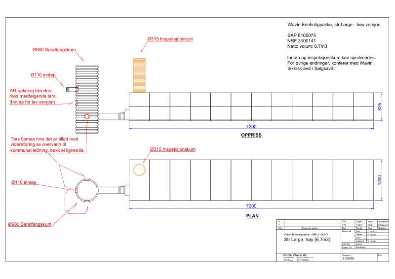 Wavin Eneboligpakke, str Large - høy versjon