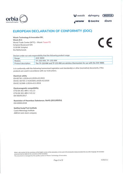 TP150 NW og TP155 NW