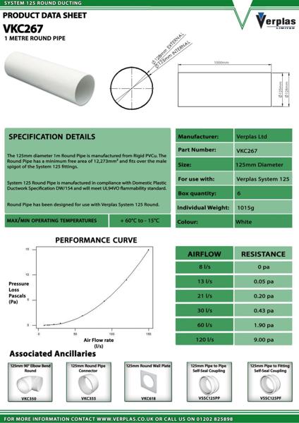 75CS144 - VKC267-Technical-Data-Sheet-LR