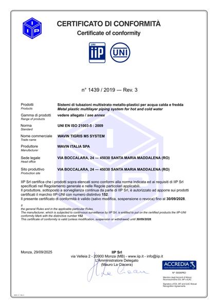 Wavin Tigris M5 System IIP