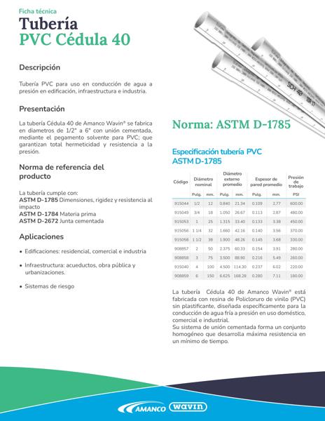 Ficha Técnica- Tuberia PVC Cédula 40