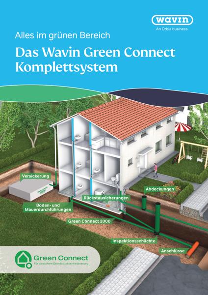 Das Wavin Green Connect Komplettsystem