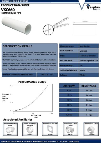 75CS184 - VKC660-Technical-Data-Sheet-LR
