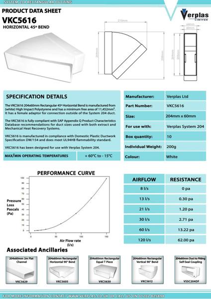 75CS195 - VKC5616-Technical-Data-Sheet-LR