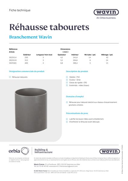 Fiche technique - Rehausse tabourets