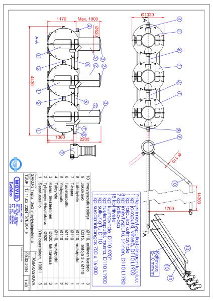 Tuotekuva - SAKO-3 Tripla PDF