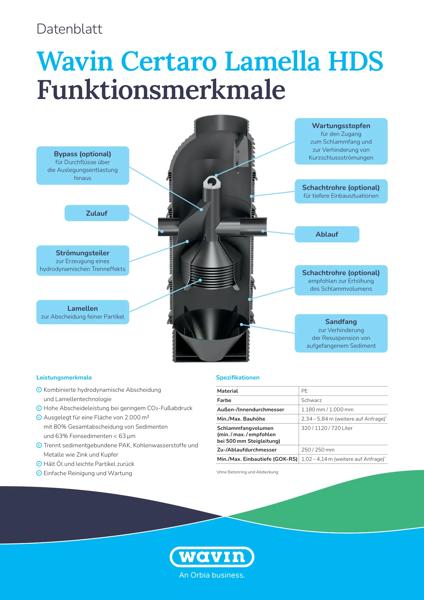 Datenblatt Wavin Certaro Lamella HDS Funktionsmerkmale