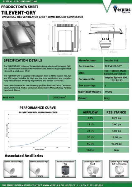 75CS177 - TILEVENT-GRY-Technical-Data-Sheet-LR