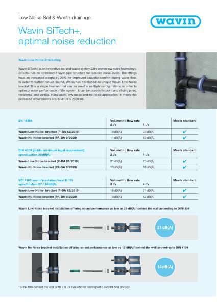 201210 Datasheet Wavin SiTech+