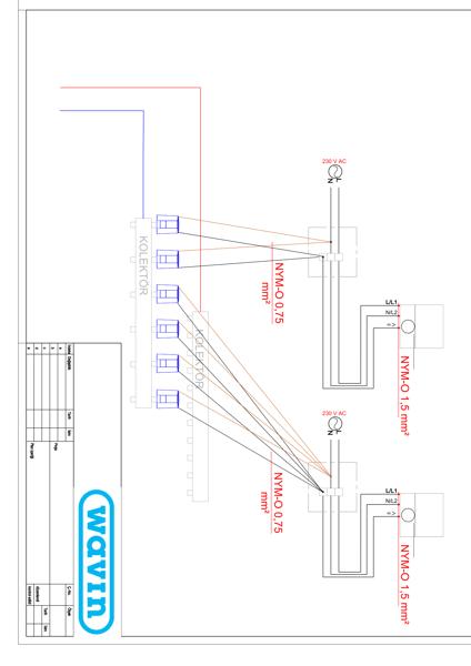 WAVIN Alpha Termostat ve Alpha Aktüatör Bağlantısı