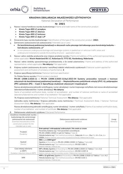KDWU 206/1 Kinety Tegra 600 LC 