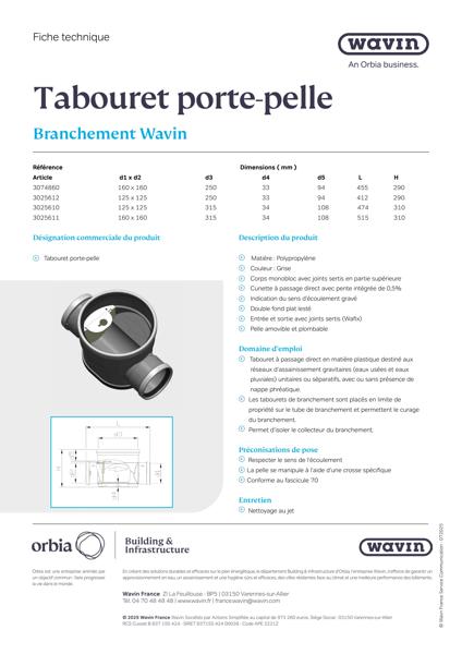 Fiche technique - Tabouret porte-pelle