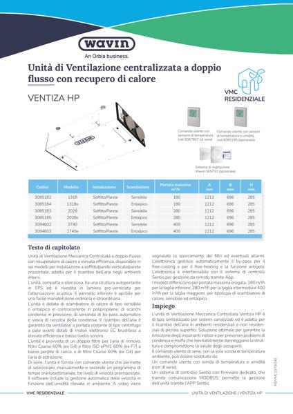 Scheda tecnica Unità di Ventilazione Ventiza HP REK1318/1318e