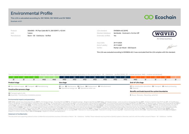 Wavin - SE - Eskilstuna - Verified-3064583 - PE Pipe Cable BKYL 200 SDR17 L12 Drill-2020-environmental-profile 2025-04-09 1510
