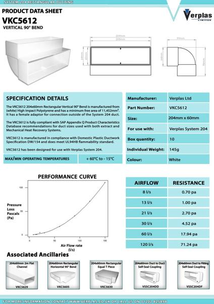 75CS198 - VKC5612-Technical-Data-Sheet-LR