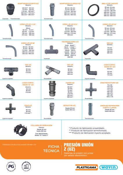 Ficha Técnica Presión Unión Z