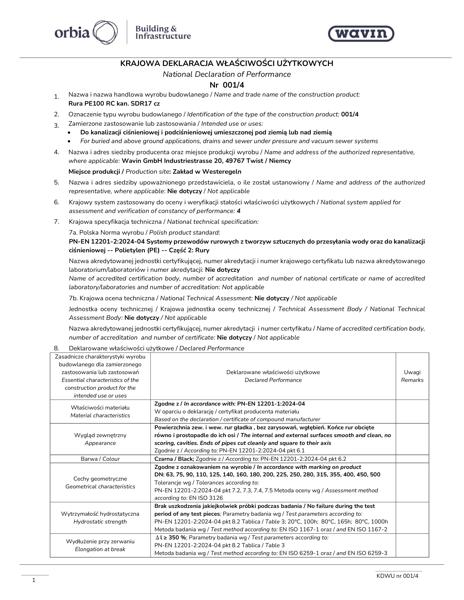 KDWU 001/4 Rury PE100 RC do kanalizacji SDR17