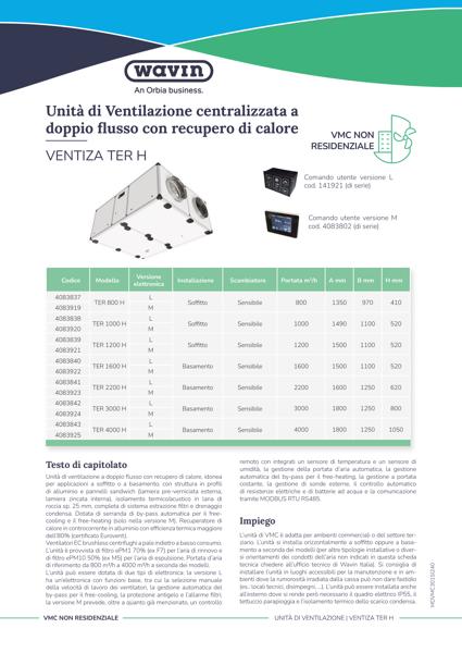Unità di Ventilazione centralizzata a doppio flusso con recupero di calore Ventiza TER H 