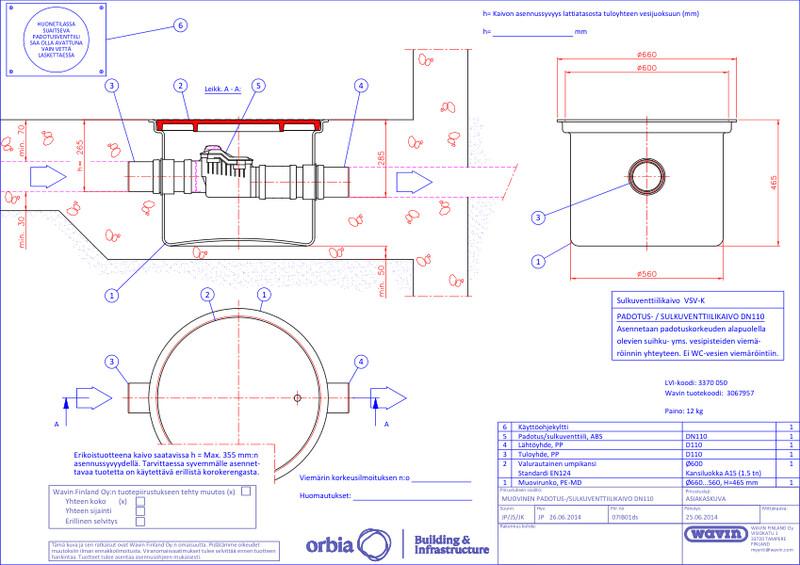 Tuotekuva - PADOTUS-SULKUVENTTIILIKAIVO DN110 PDF