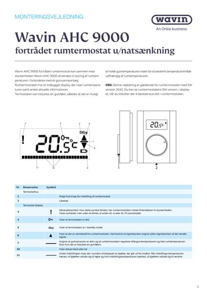 Wavin AHC 9000 fortrådet rumtermostat u/natsænkning