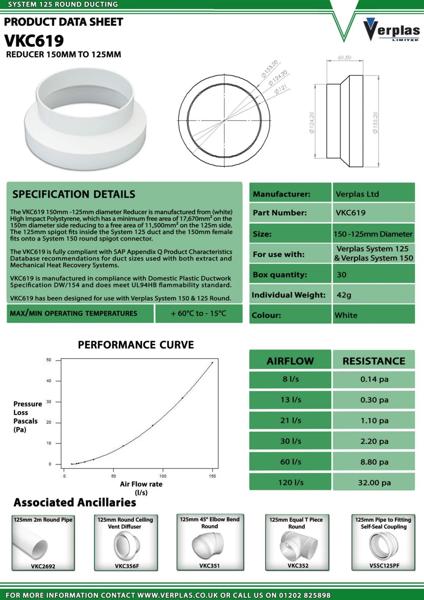 75CS183 - VKC619-Technical-Data-Sheet-LR