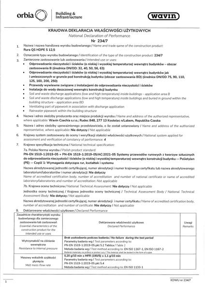 KDWU 234/7 Rury QuickStream HDPE S12,5_norma1519