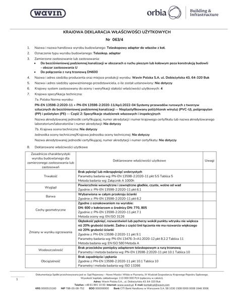 KDWU 063/4 Teleskopowy adapter do włazów