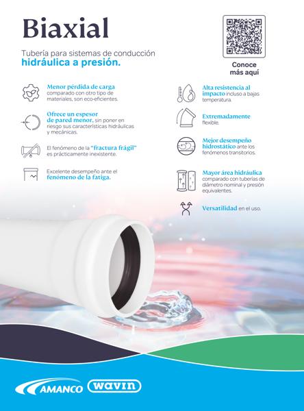 Hoja de producto Biaxial