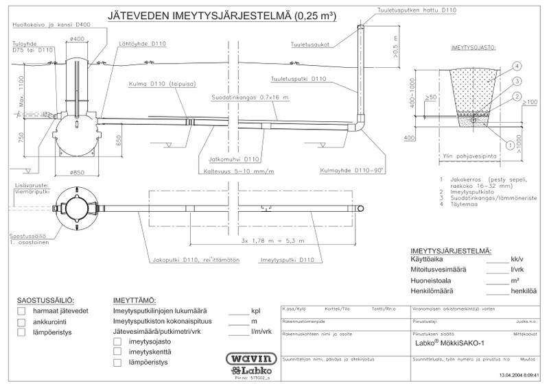 Lupakuva - MökkiSAKO-1 PDF