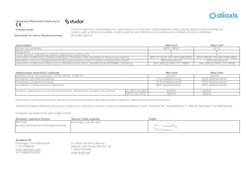 DWU- Zawór Mini Maxi Vent DWU z dn. 8.07.2019