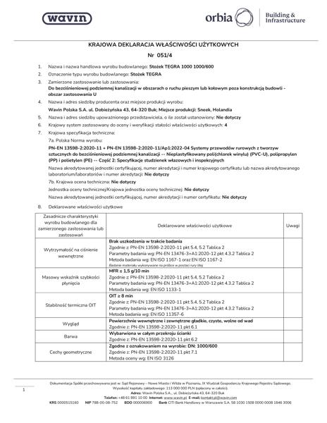 KDWU 051/4 Stożek Tegra 1000 DN1000/600