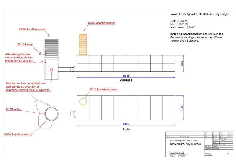 Wavin Eneboligpakke, str Medium - høy versjon