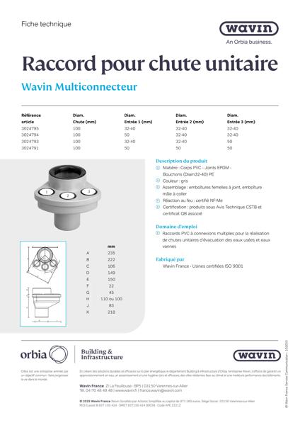 Fiche technique - Multiconnecteurs