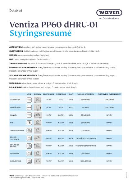 Ventiza PP60 dHRU-01 styringsresumé