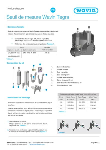 Notice de pose Seuil de mesure