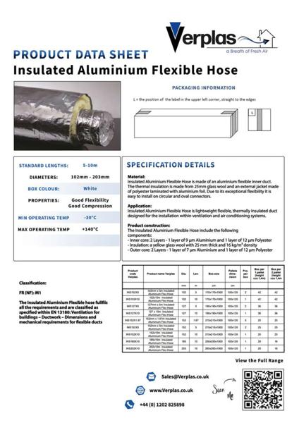75CS163 - Technical Data Sheet