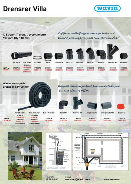 Plakat Drensrør Villa 