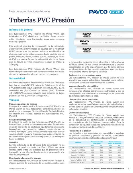 PVC presión