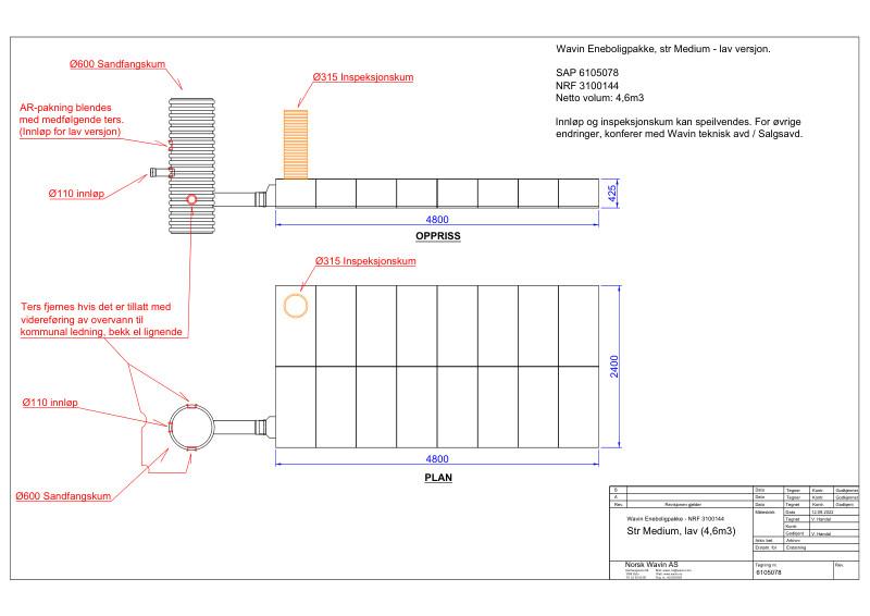 Wavin Eneboligpakke, str Medium - lav versjon